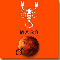 Mars / Mangal Pendant