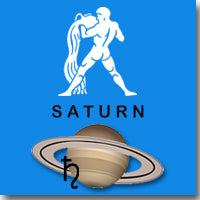 Saturn / Shani pendant