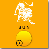  Sun / Surya pendant