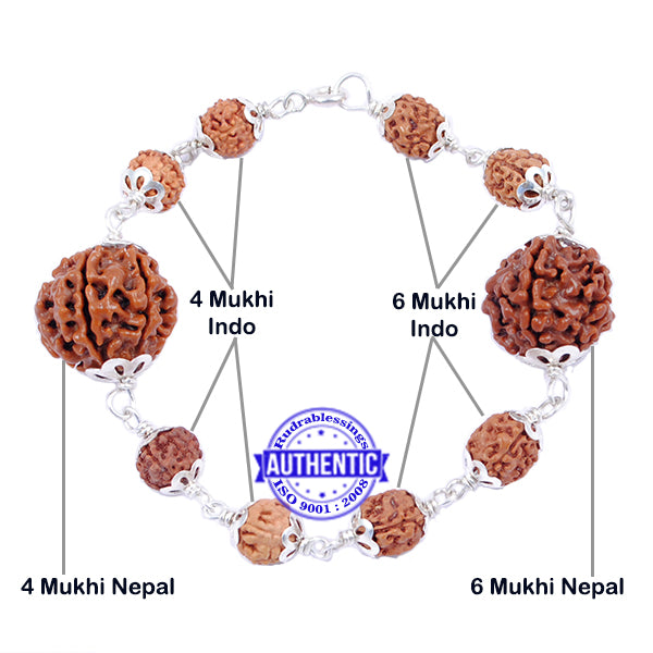 Shree Vidya Bracelet (Pure silver)